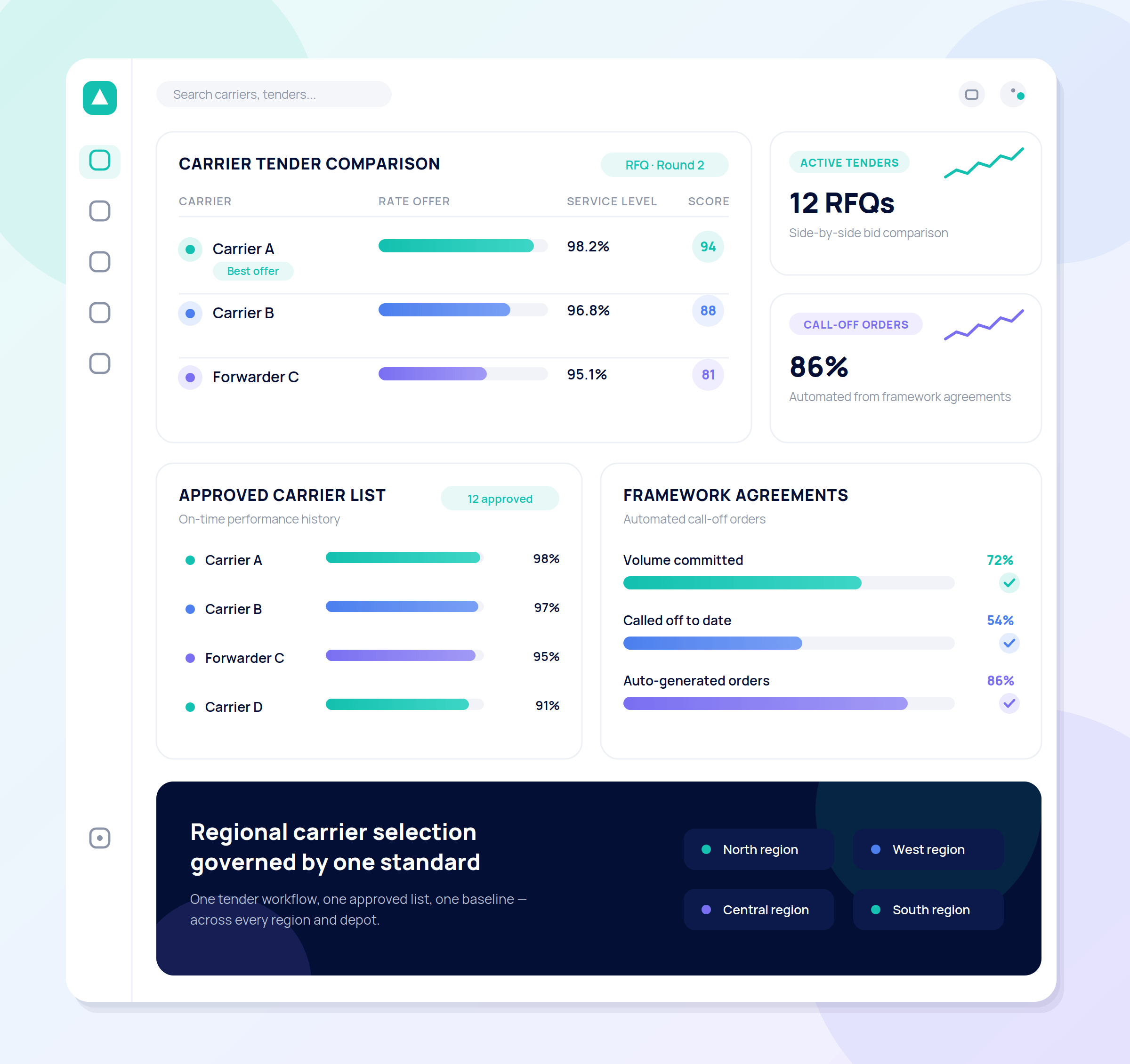 https://apsentra.com/wp-content/uploads/2026/06/apsentra_carriersourcing_websiteimage.png