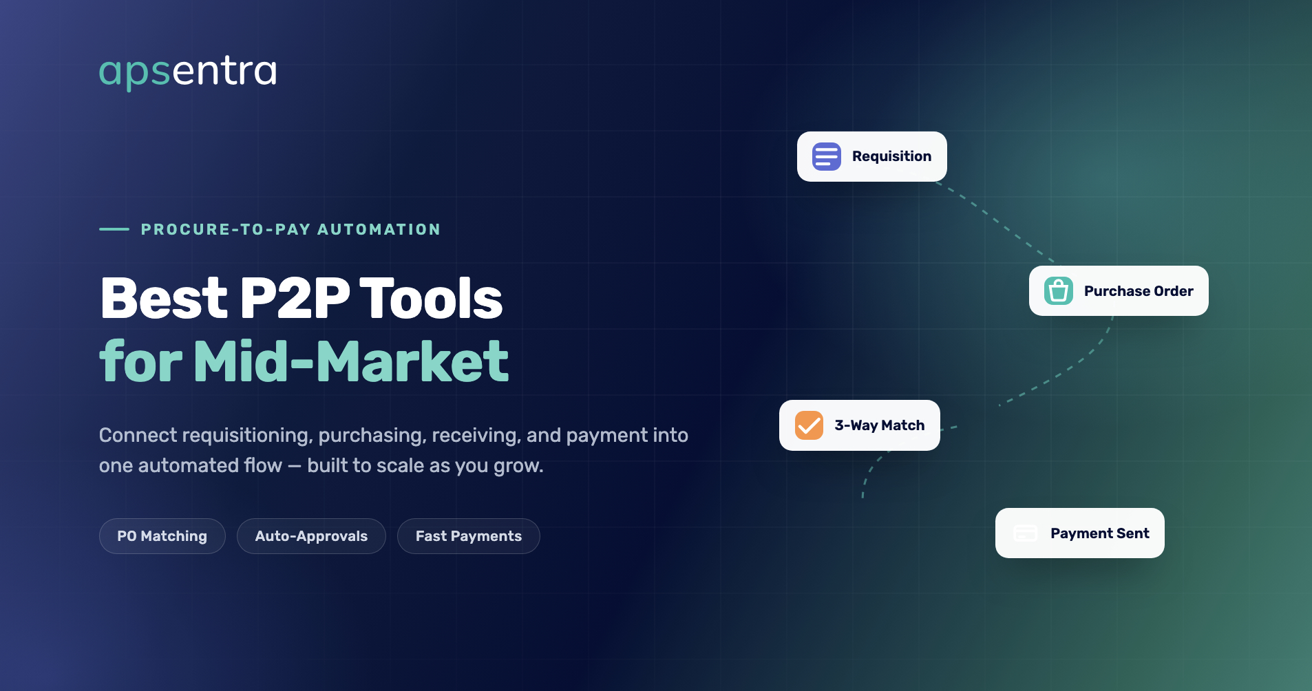 Best Procure-to-Pay (P2P) Automation Tools for Mid-Market Companies in 2026
