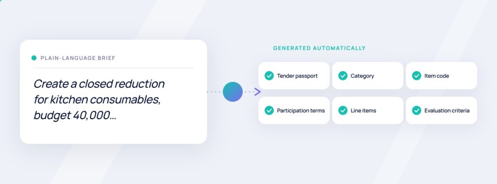 AI Tender Creation