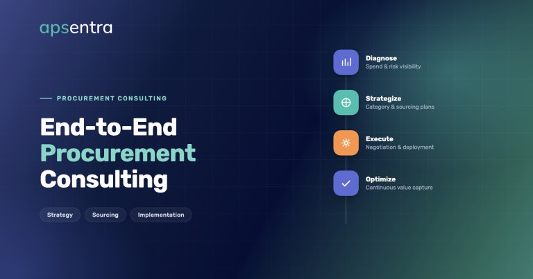End-to-End Procurement Consulting: What It Actually Means, and Why the Full Chain Matters