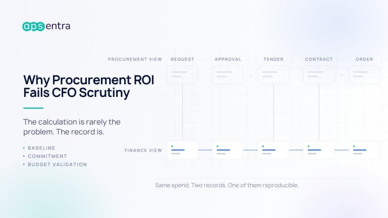 Why Procurement ROI Fails CFO Scrutiny