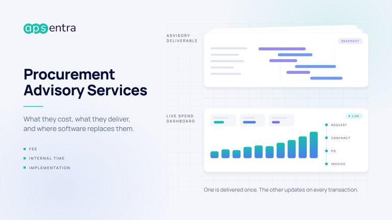 Procurement Advisory Services: What They Cost, What They Deliver, and Where Software Replaces Them