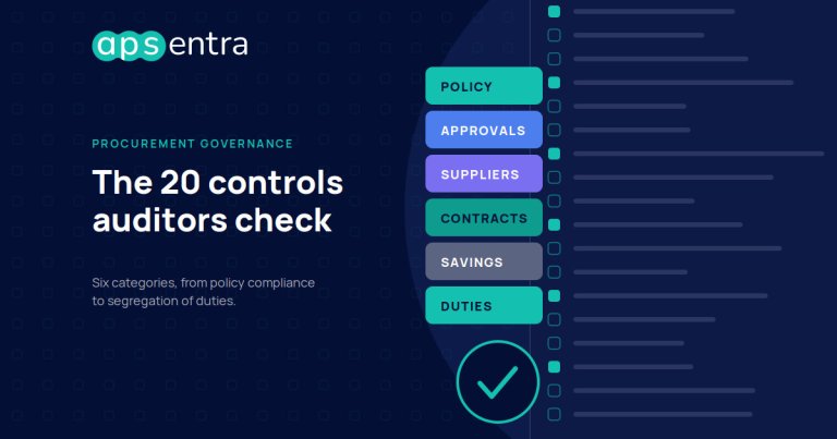 Procurement Audit Checklist: 20 Controls CFOs and Auditors Look For